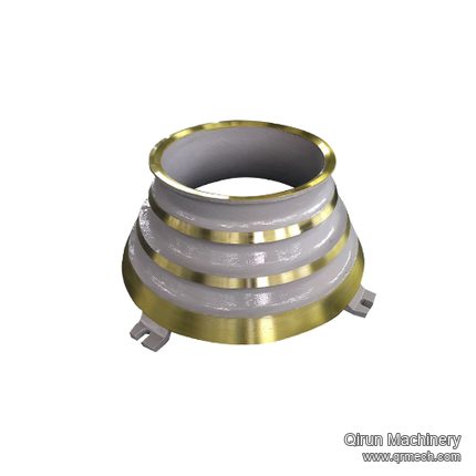 CH660 / H6800 Concave & Mantle