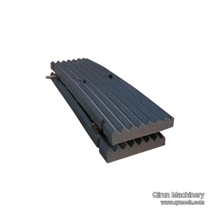 Jaw Crusher Cheek Plate & Wedge Set