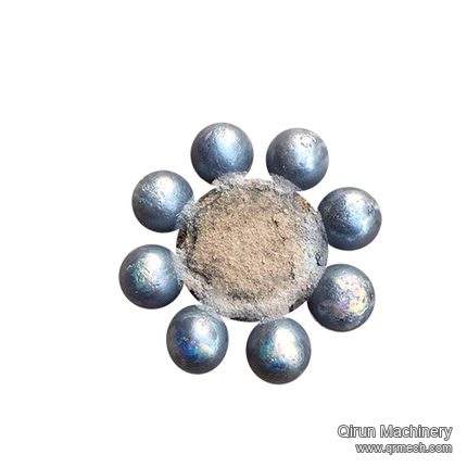 Ceramic (Al₂O₃) Grinding Media Balls